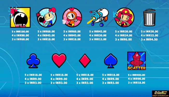 X-Bomber Slot Paytable X-Bomber Slot Paytable