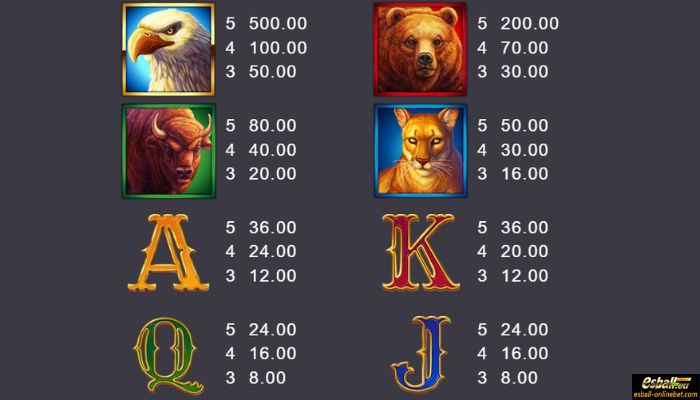 25000 Talons Slot Paytable 25000 Talons Slot Paytable