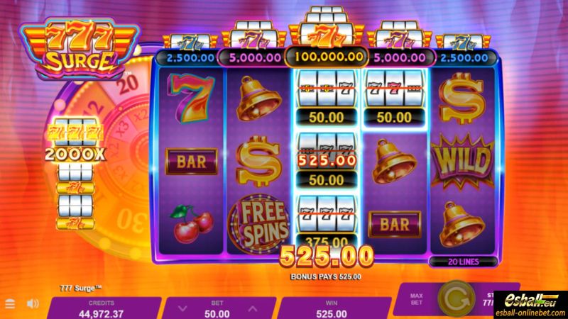 MG 777 Surge™ Big Win MG 777 Surge™ Big Win