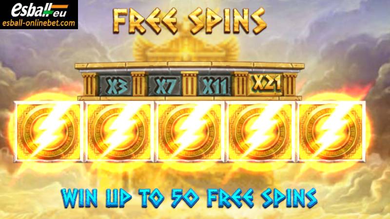 Ancient Fortunes Zeus Slot Machine Free Spins Game