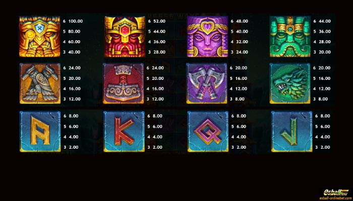 Asgardian Fire Slot Paytable Asgardian Fire Slot Paytable