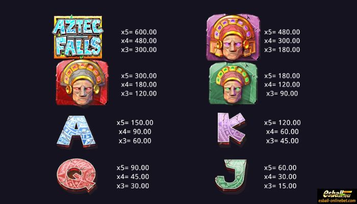 Aztec Falls Slot Paytable Aztec Falls Slot Paytable