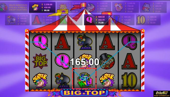 Big Top Slot Wild Big Top Slot Wild