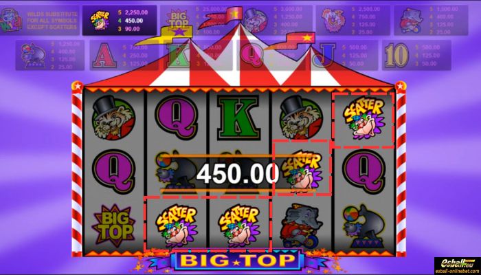 Big Top Slot Scatter Big Top Slot Scatter
