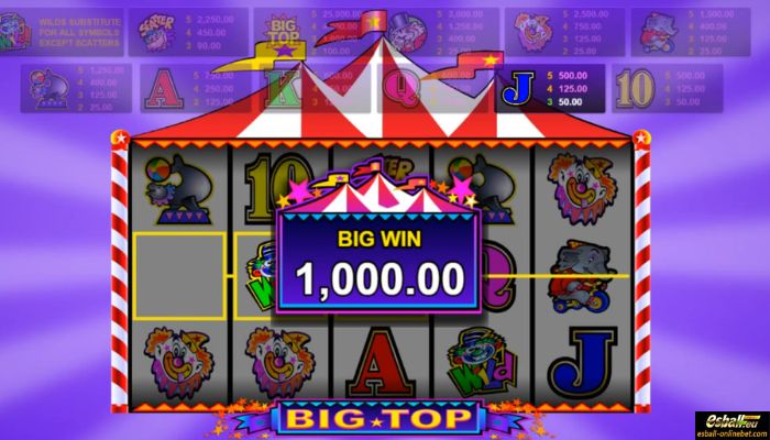 MG Big Top Big Win MG Big Top Big Win