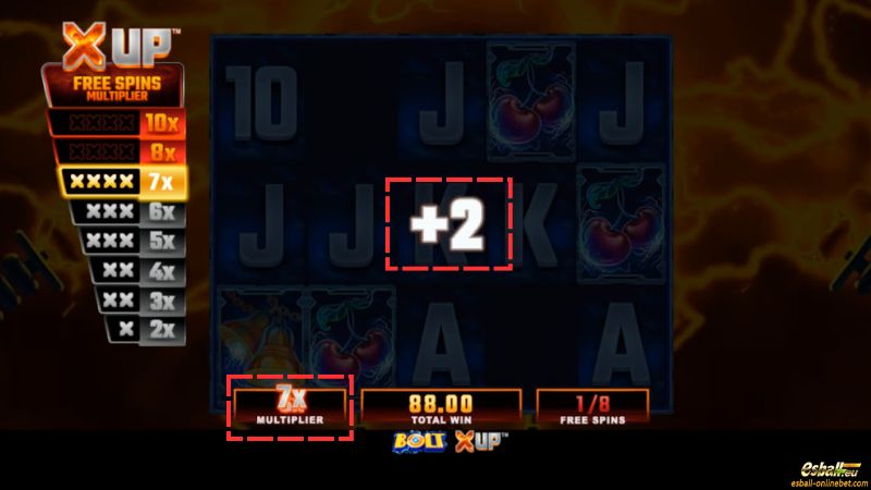 Bolt X UP™ Slot Free Game Feature Bolt X UP™ Slot Free Game Feature