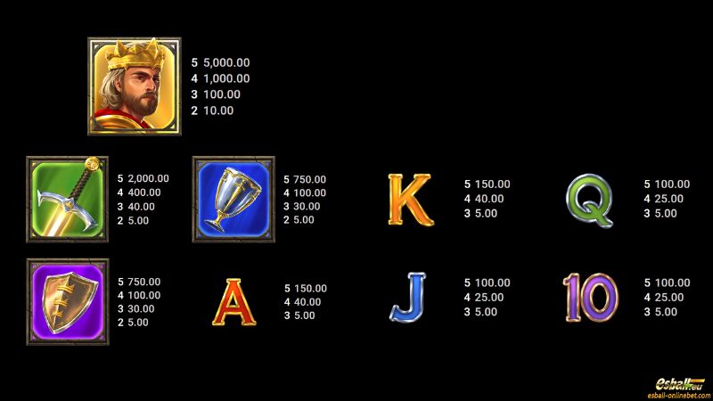 Book of King Arthur Slot Paytable Book of King Arthur Slot Paytable