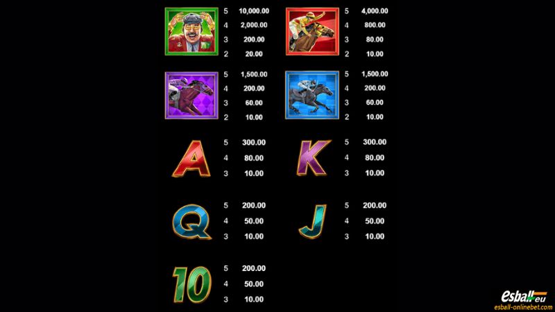 Bookie of Odds Slot Paytable Bookie of Odds Slot Paytable