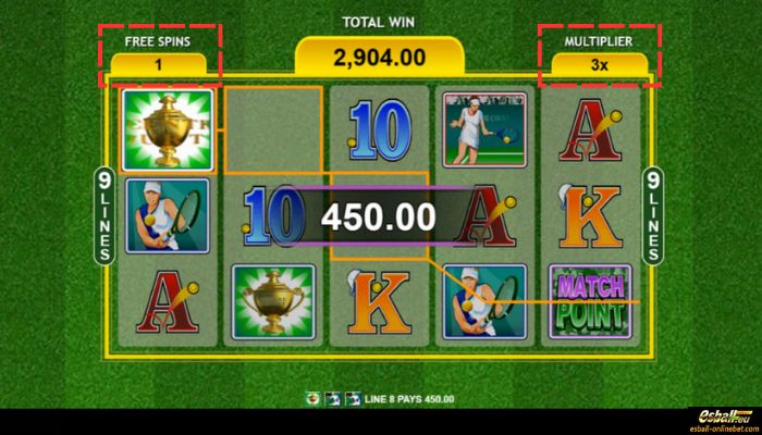 Centre Court Slot Free Game Feature