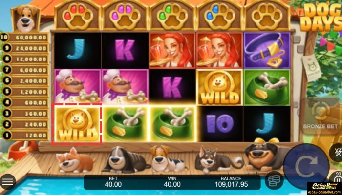 Dog Days Slot Wild