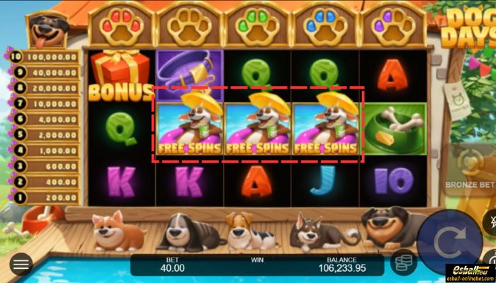 Dog Days Slot Free Spin