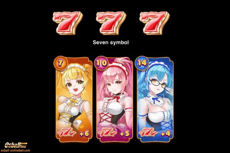 MG Doki Doki Parfait Slot Free Spin MG Doki Doki Parfait Slot Free Spin