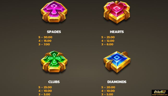 Dungeons and Diamonds™ Slot Paytable Dungeons and Diamonds™ Slot Paytable