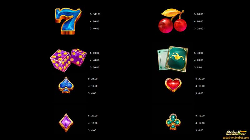 Fire and Roses : Joker Paytable Fire and Roses : Joker Paytable