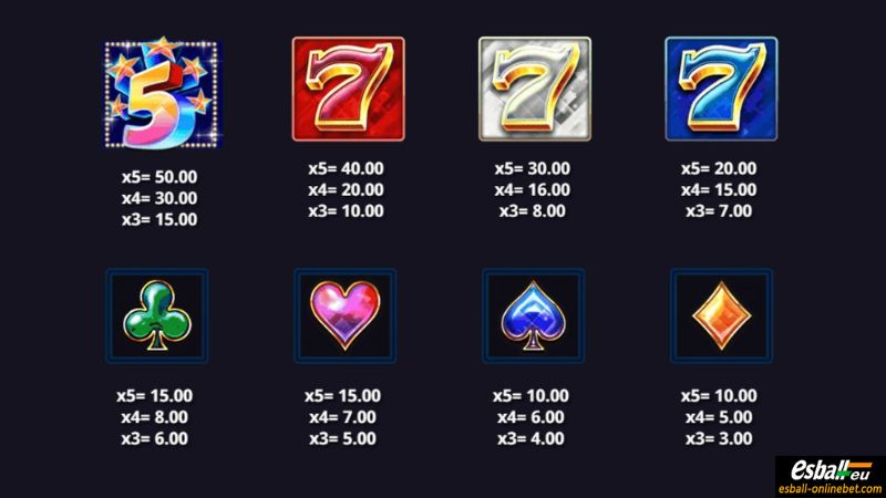 5 Star Knockout Slot Paytable 5 Star Knockout Slot Paytable