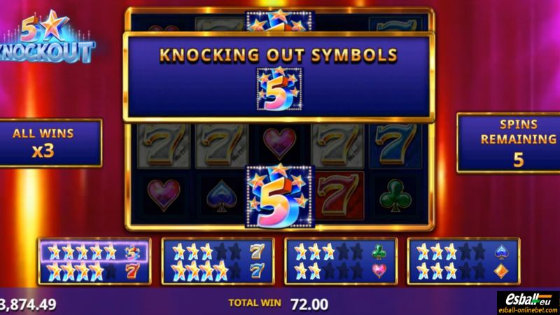 5 Star Knockout Slot Free Spins Bonus 5 Star Knockout Slot Free Spins Bonus