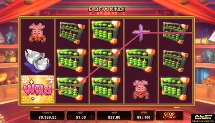 Fortune Girl Big Win Fortune Girl Big Win