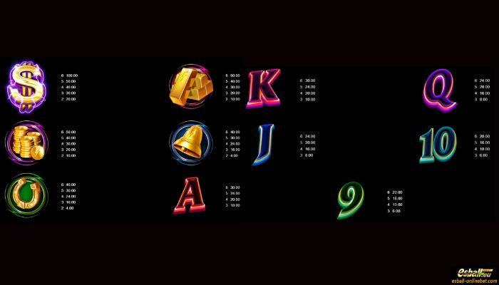 Gold Blitz Slot Paytable Gold Blitz Slot Paytable