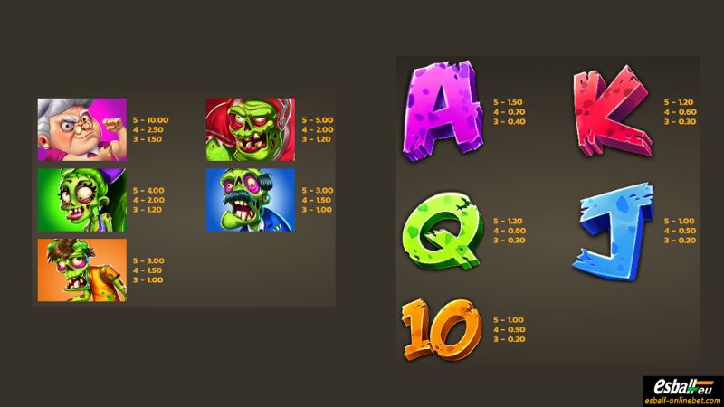 Granny Vs Zombies Slot Paytable Granny Vs Zombies Slot Paytable