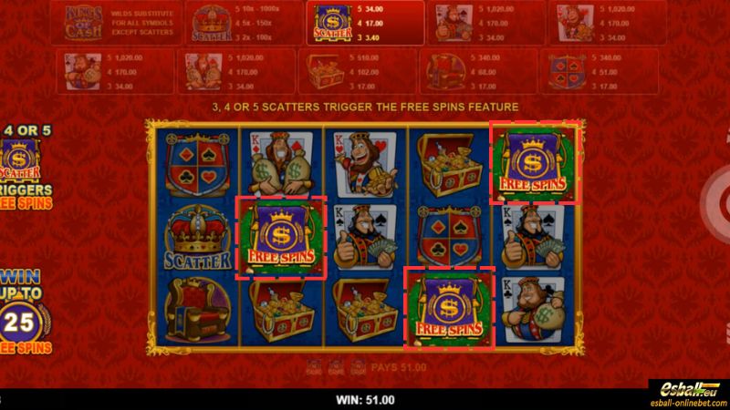 Kings Of Cash Slot Free Game Kings Of Cash Slot Free Game