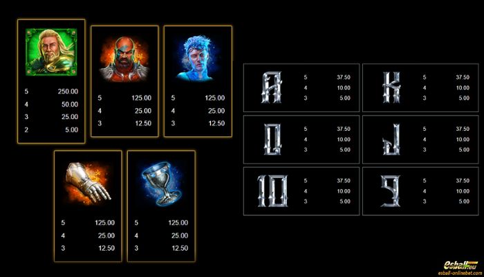 Kings of Crystals Slot Paytable Kings of Crystals Slot Paytable