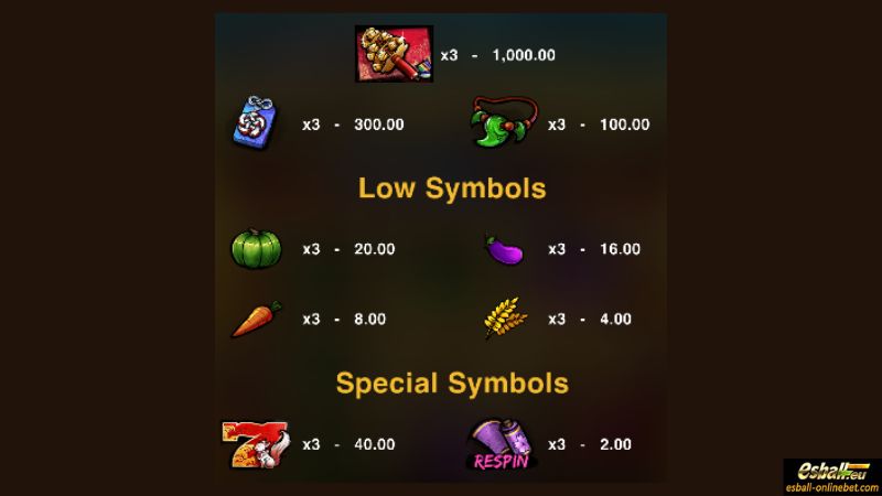 Kitsune Adventure Slot Paytable Kitsune Adventure Slot Paytable