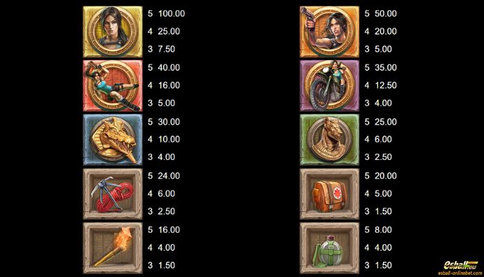 Lara Croft: Temples and Tombs Slot Paytable Lara Croft: Temples and Tombs Slot Paytable