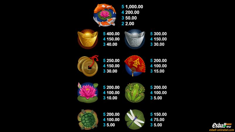 Lucky Koi Slot Paytable Lucky Koi Slot Paytable
