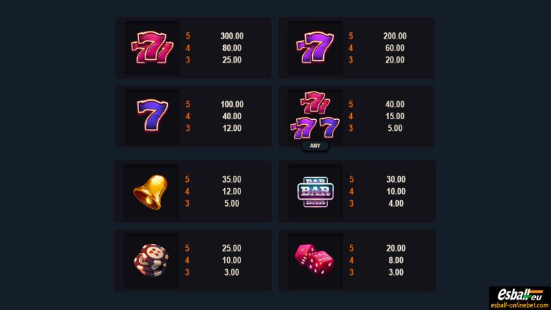 Magic Jokers Slot Paytable Magic Jokers Slot Paytable