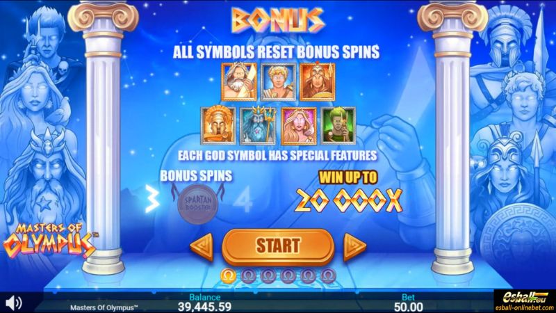 Masters of Olympus Slot Olympus Bonus Masters of Olympus Slot Olympus Bonus