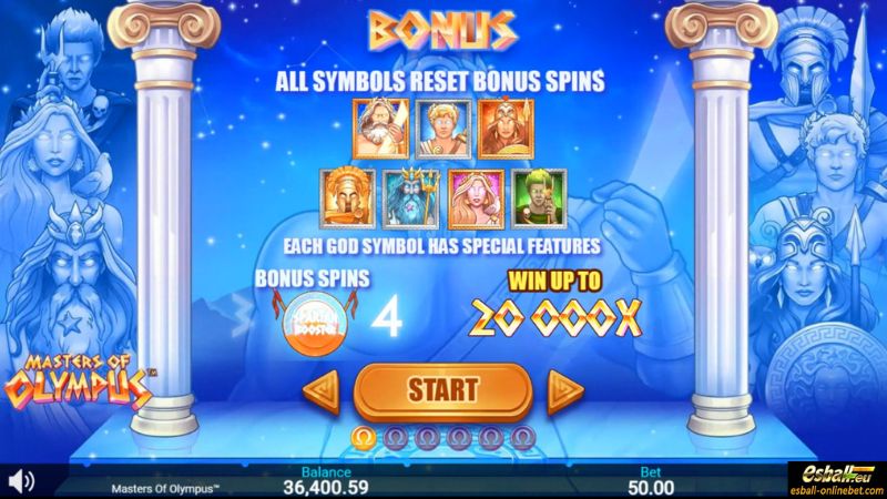 Masters of Olympus Slot Spartan Bonus Masters of Olympus Slot Spartan Bonus