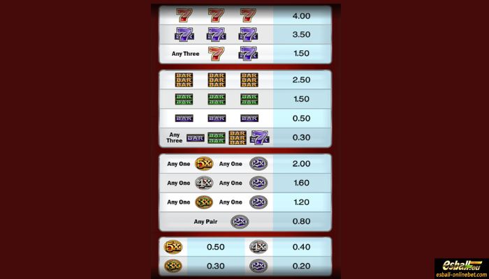 Mega Money Multiplier Slot Paytable Mega Money Multiplier Slot Paytable