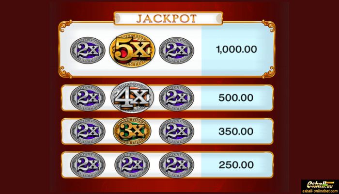 Mega Money Multiplier Slot Jackpot Mega Money Multiplier Slot Jackpot
