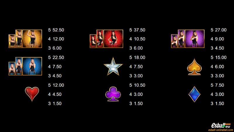 Playboy Gold Jackpot Slot Paytable Playboy Gold Jackpot Slot Paytable