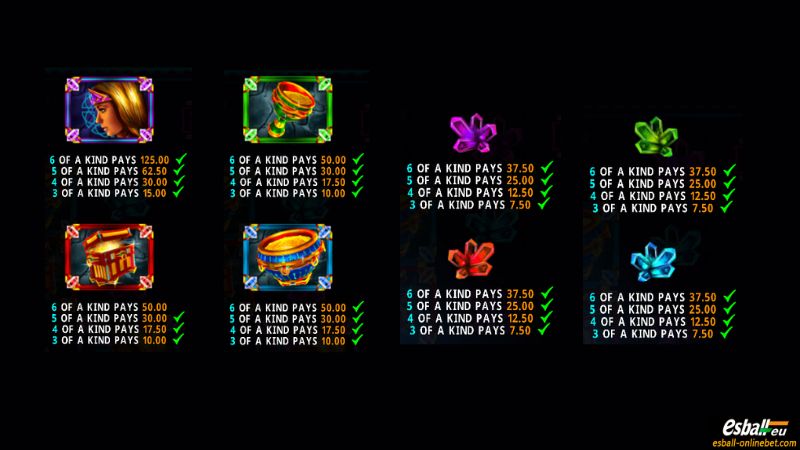 Queen of the Crystal Rays Slot Paytable Queen of the Crystal Rays Slot Paytable