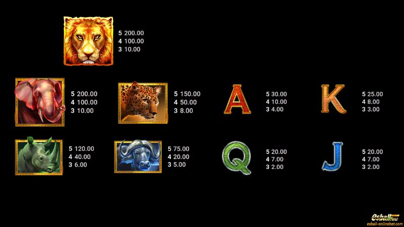 Serengeti Gold Slot Paytable Serengeti Gold Slot Paytable
