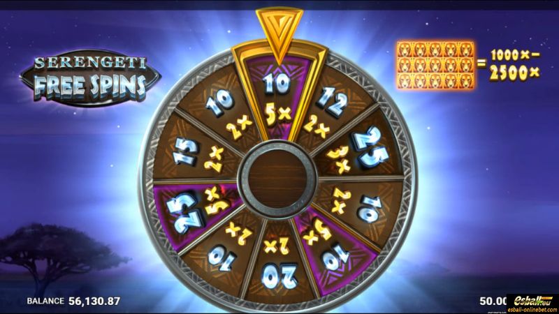 Serengeti Gold Slot Free Spins Wheel Serengeti Gold Slot Free Spins Wheel
