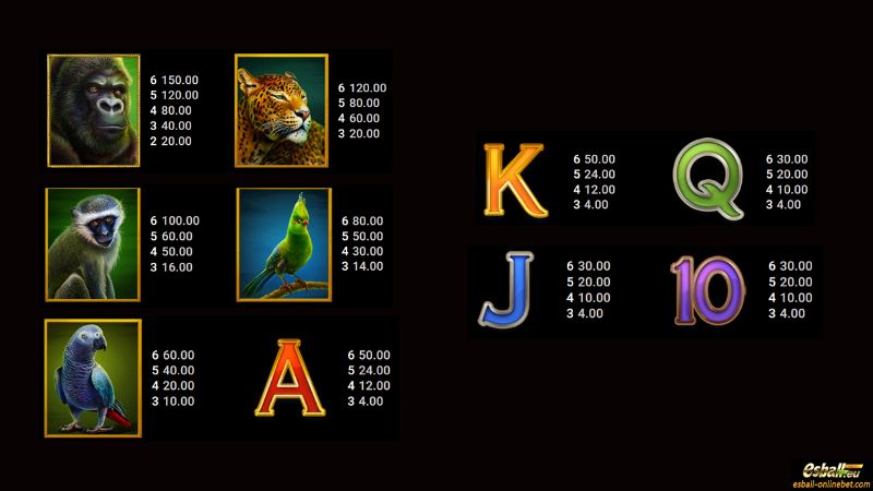 Silverback: Multiplier Mountain Slot Paytable Silverback: Multiplier Mountain Slot Paytable
