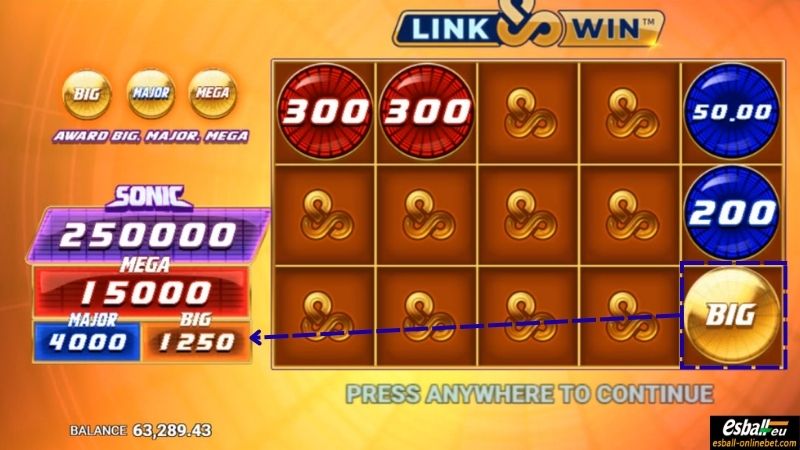 Sonic Links Slot SONIC Prize Sonic Links Slot SONIC Prize