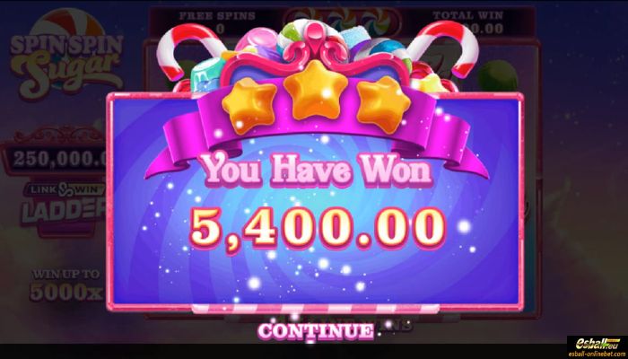 MG Spin Spin Sugar Big Win MG Spin Spin Sugar Big Win