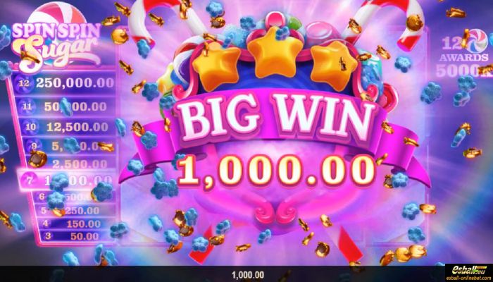 Spin Spin Sugar Big Win Spin Spin Sugar Big Win
