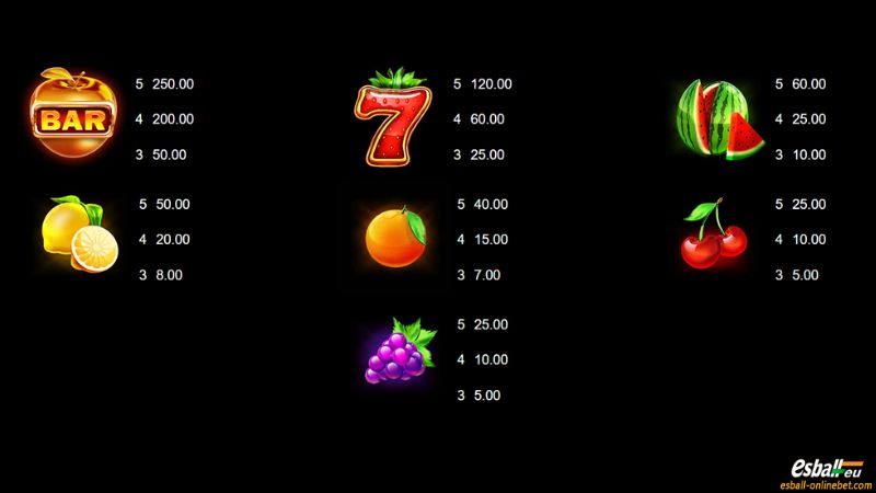 Starlite Fruits Slot Paytable