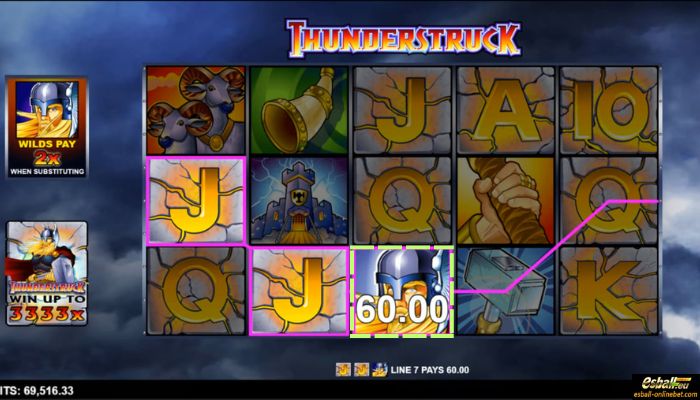 Thunderstruck Slot Wild Thunderstruck Slot Wild