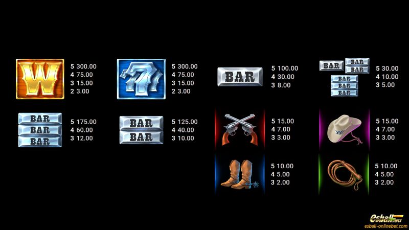 Western Gold Slot Paytable Western Gold Slot Paytable