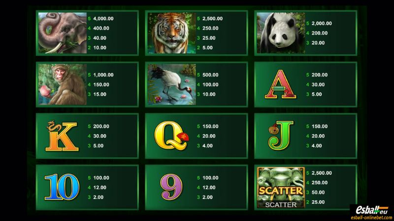 Wild Orient Slot Paytable Wild Orient Slot Paytable
