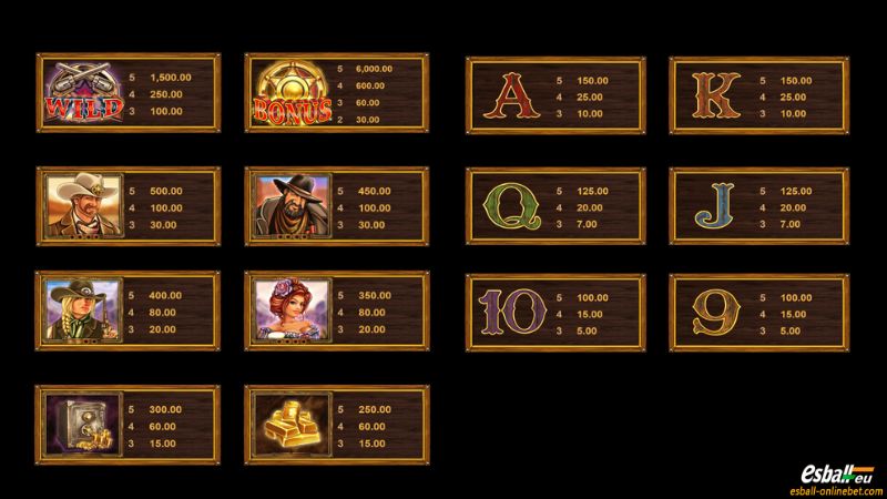 Wild Wild Romance Slot Paytable Wild Wild Romance Slot Paytable
