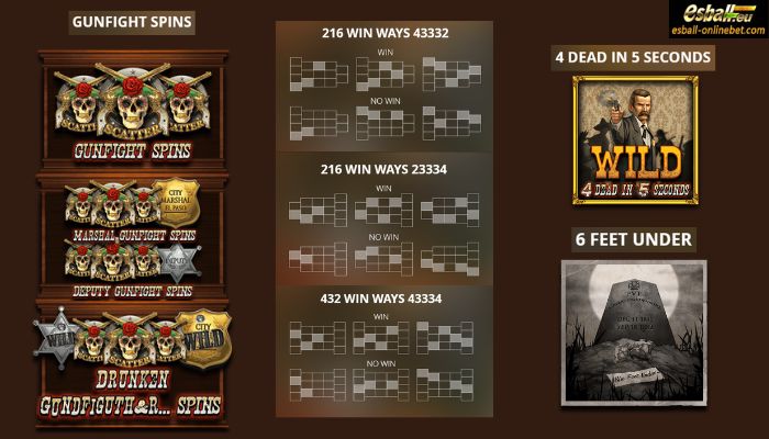 NLC El Paso Gunfight Slot Special Feature NLC El Paso Gunfight Slot Special Feature