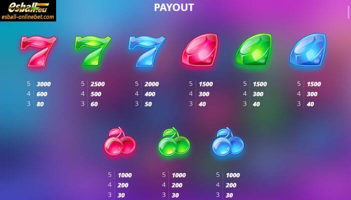 Hot 4 Cash Slot Paytable Hot 4 Cash Slot Paytable