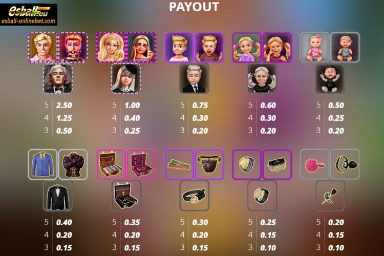 Kenneth Must Die Slot Game Demo Kenneth Must Die Slot Game Demo
