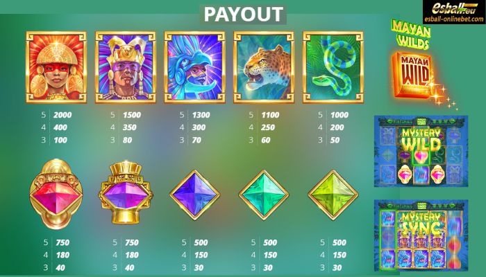NLC Mayan Magic Wildfire Slot Paytable NLC Mayan Magic Wildfire Slot Paytable